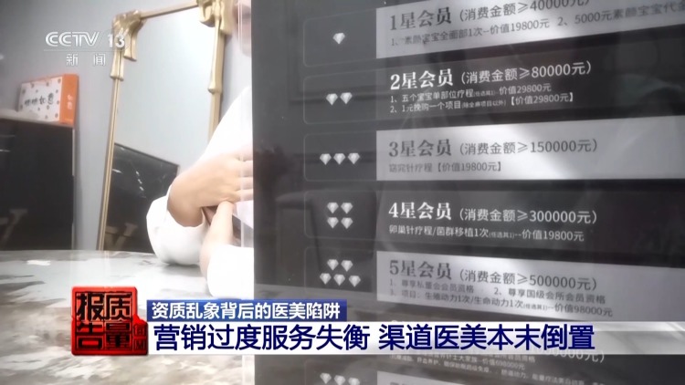“我们很专业,但证是自己印的” 记者揭秘渠道医美乱象 “我们很专业,但证是自己印的” 记者揭秘渠道医美乱象